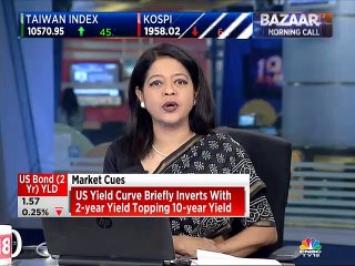 Here's an update on global market