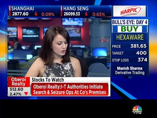 Here are top F&O ideas by stock expert Ashish Chaturmohta of Sanctum Wealth Management