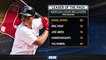 Rafael Devers Has Been Historically Good For Red Sox This Season
