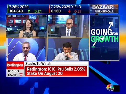Top stock recommendations by stock expert Mitessh Thakkar