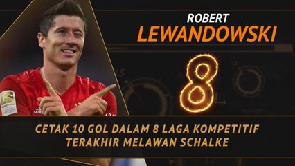 Fantasy Hot or Not - Lewandowski Sang Mesin Gol