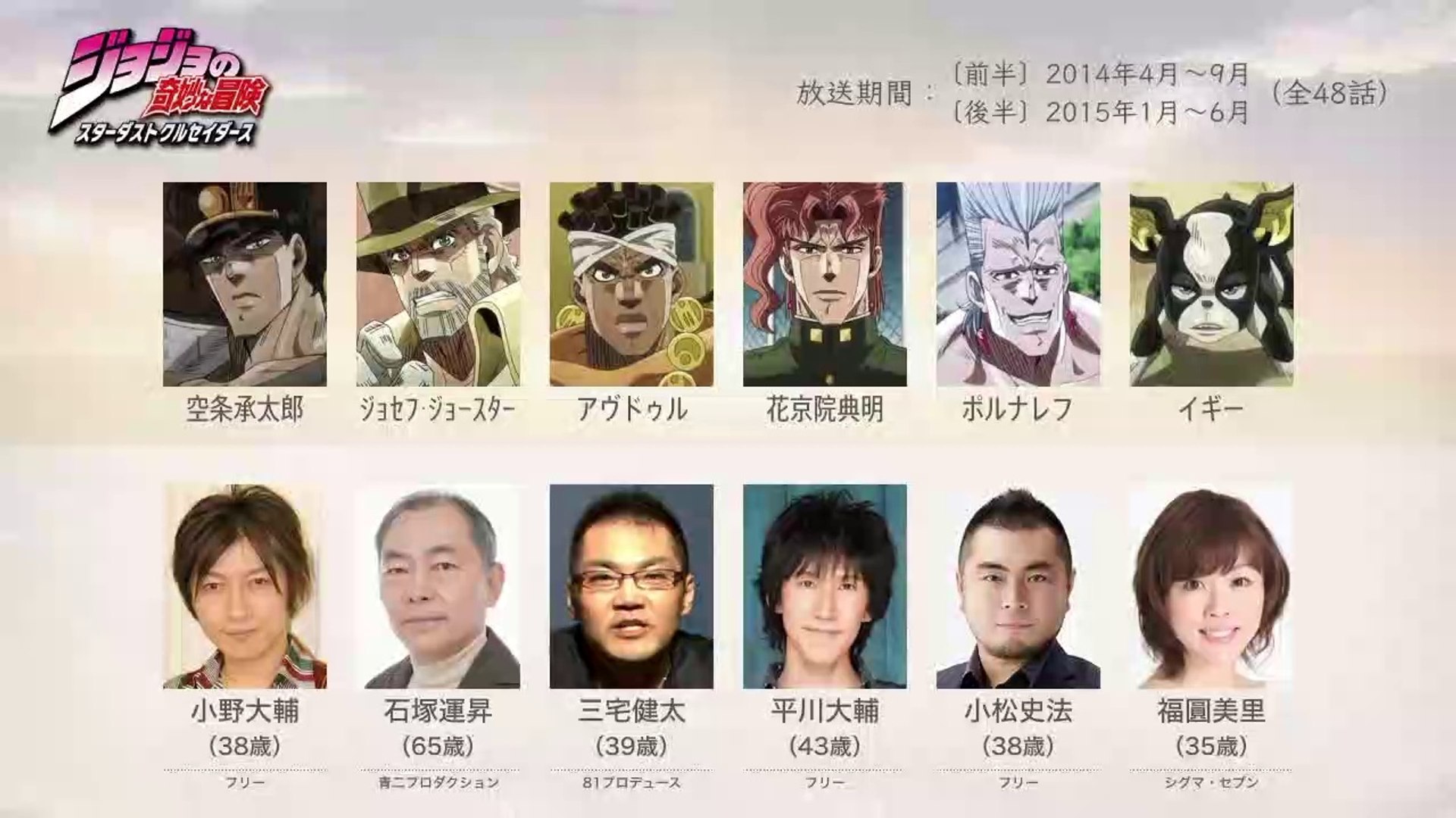 ジョジョscの声優さんたちは こんな顔ッ 動画 Dailymotion