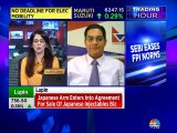 Here are some stock trading ideas from market expert Rahul Mohindar & Mitessh Thakkar