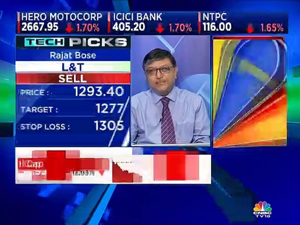Rajat Bose stock recommendations