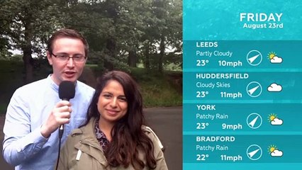 WEATHER: August 23rd 2019