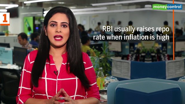 The tango between repo rate and your home/auto loan rate