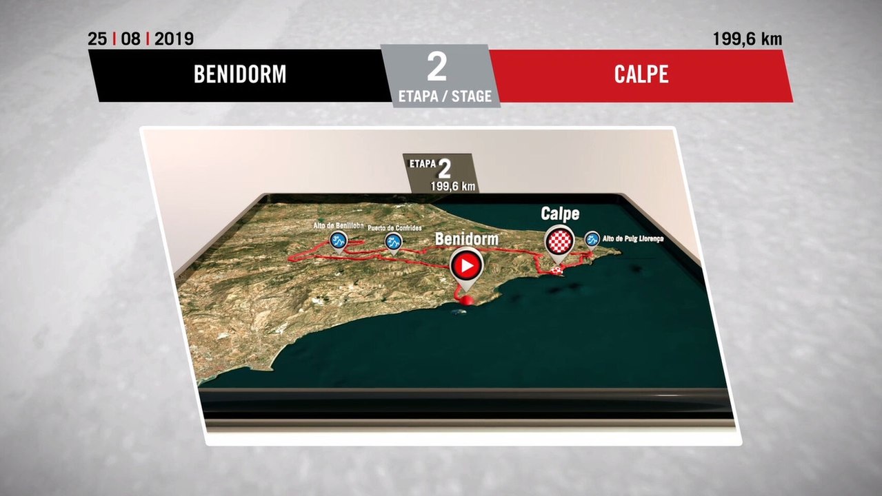 Etapa 2 de la Vuelta a España 2019 | Benidorm - Calpe