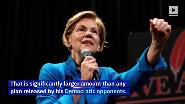 Bernie Sanders Unveils $16 Trillion Climate Change Plan