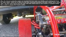 Mini Crazy Engines Starting Up and Sound That Must Be Reviewed 2