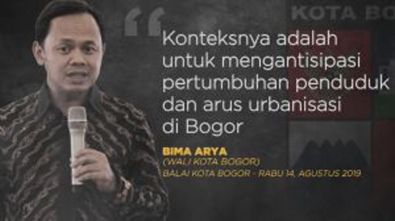 Polemik Provinsi Bogor Raya