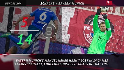 Скачать видео: 5 things... Neuer looking to extend winning record against Schalke