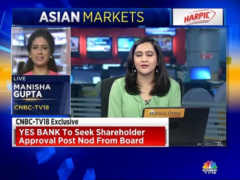 Update on crude and commodities