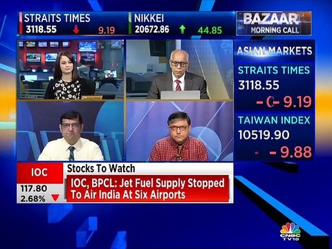 Technical analyst Mitessh Thakkar recommends these stocks to trade for today