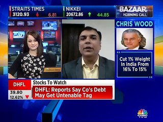 Check out F&O ideas by market expert Yogesh Mehta of Yield Maximisers