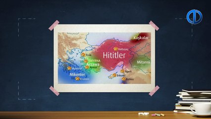 HELLEN VE ROMA TARİHİ - Ünite 2 Konu Anlatımı 1