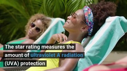 20190823_Sun safety - When to use sunscreen