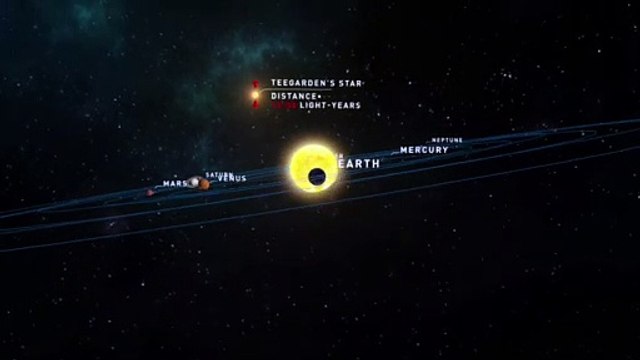 Algunos exoplanetas pueden ser adecuados para vivir que la Tierra