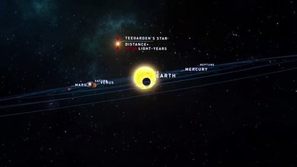 Algunos exoplanetas pueden ser adecuados para vivir que la Tierra