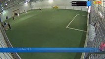 But de Equipe 1 (2-2) - Equipe 1 Vs Equipe 2 - 23/08/19 14:32 - Loisir Poitiers - Poitiers Game Parc