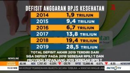Defisit Anggaran BPJS Kesehatan Terus Membengkak