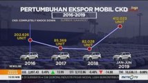 Dorong Perkembangan Industri Otomotif