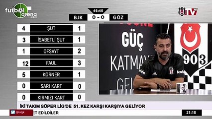 Güven Yalçın'ın golünde BJK TV spikerleri