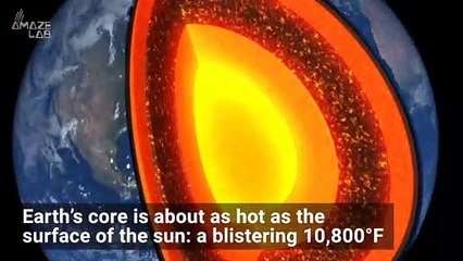 What Would Happen if Earth's Core Cooled Down?