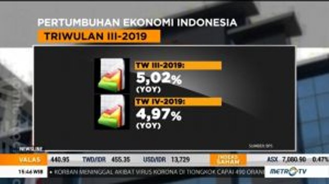 BPS: Pertumbuhan Ekonomi Indonesia 2019 Capai 5,02 Persen