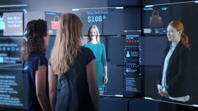 2050 तक ऐसी होगी हमारी दुनिया सब कुछ बदल जाएगा Feature technology and inventions of 2050