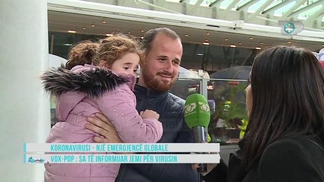 Vox Pop: Sa të informuar janë shqiptarët mbi koronavirusin? - Hipokrati, 01 Shkurt 2020