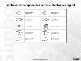 simbolos_basicos_electricos_y_electronicos2