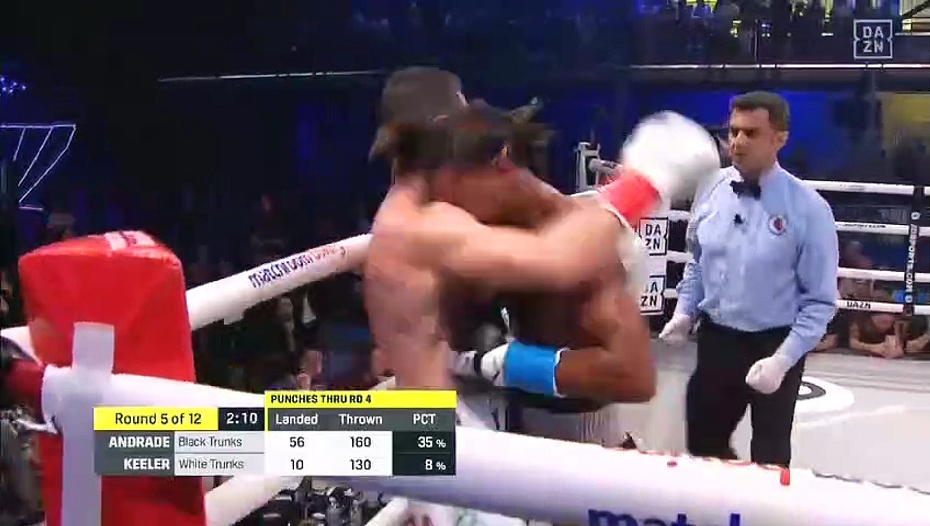 Demetrius Andrade vs Luke Keeler (30-01-2020) Full Fight - video Dailymotion