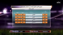 ترتيب دوري كأس الأمير محمد بن سلمان بعد نهاية الجولة الـ16.. الهلال متصدر