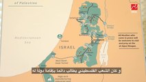 كوشنر: الرئيس السيسي قال لي لن تتمكنوا من حل المشكلة حتى تعطوا الفلسطينيون ما يستحقونه وهو دولة فلسطينية