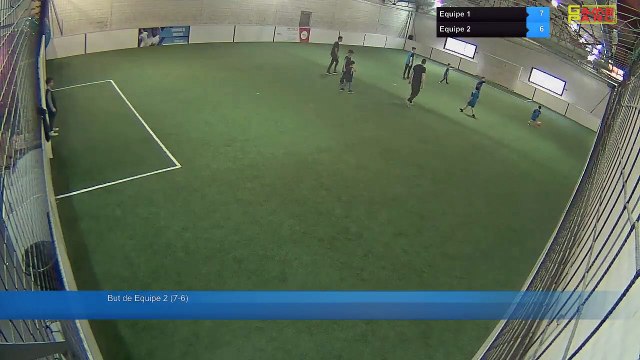 Equipe 1 Vs Equipe 2 - 01/02/20 14:40 - Loisir Poitiers - Poitiers Game Parc