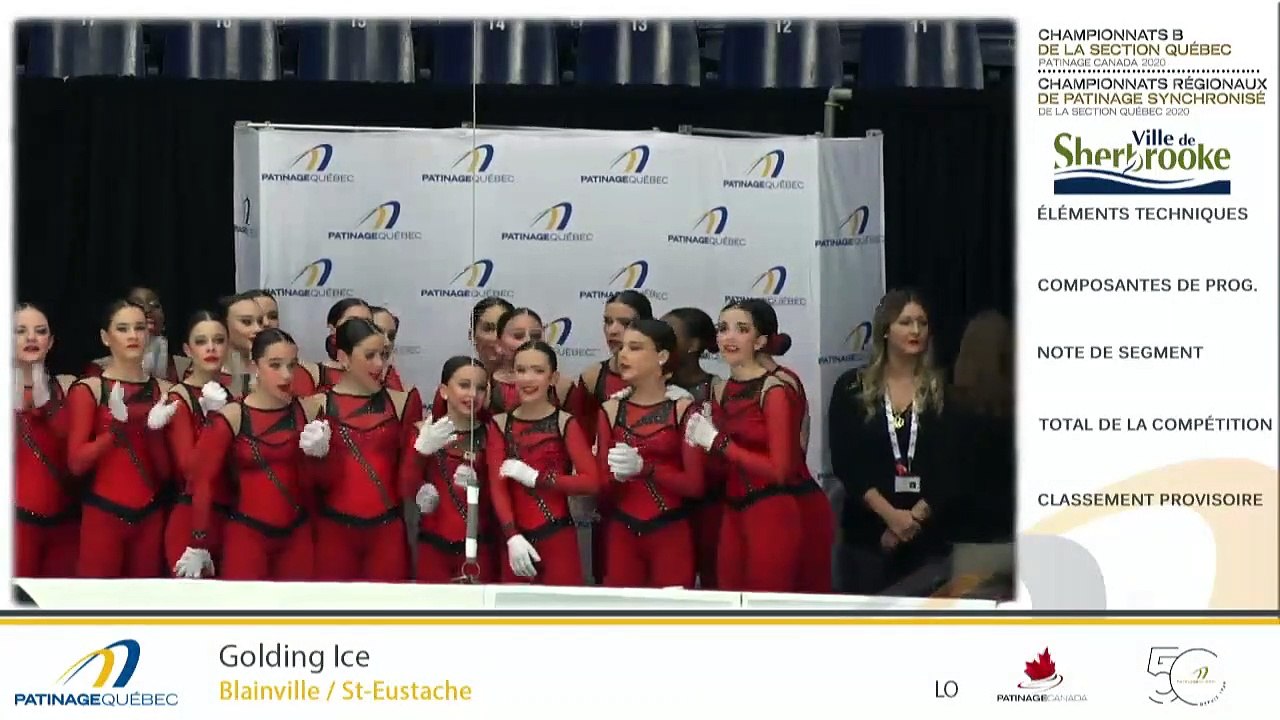 CRSP 2020 - Junior Prog. Libre, Novice, Junior Prog. Libre, Ouverte, Intermédiaire, Adulet PSY III, Adulte PSY III suite, Adulte PSY I