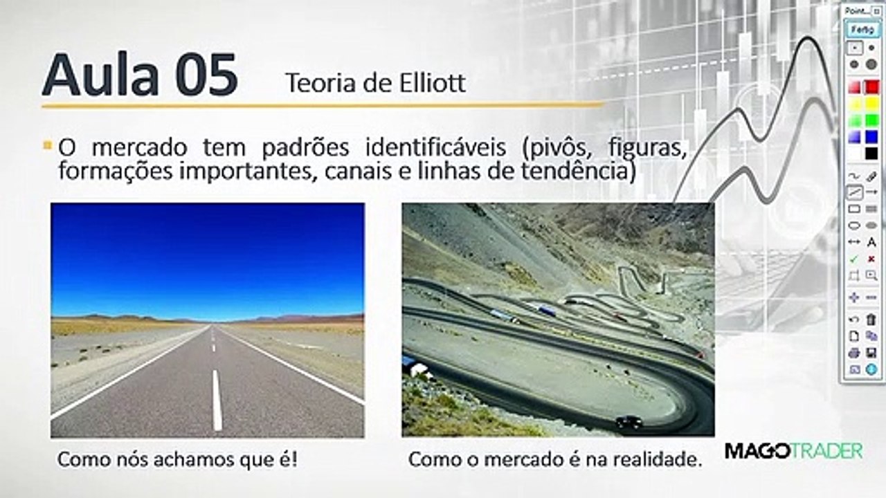 AULA 5 - Teoria de Elliott