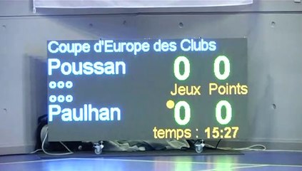 27th Indoor European Cup 2020 Meze-Poussan