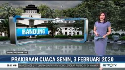 Prakiraan Cuaca, Senin 3 Februari 2020