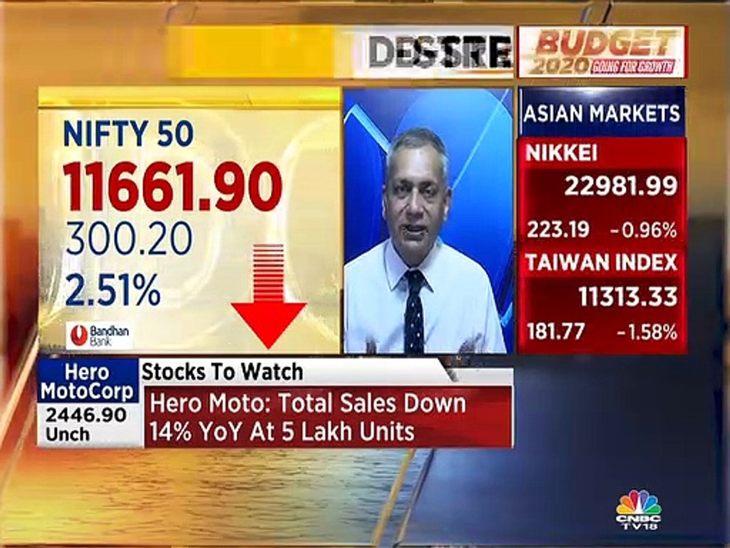 Sudarshan Sukhani stock recommendations