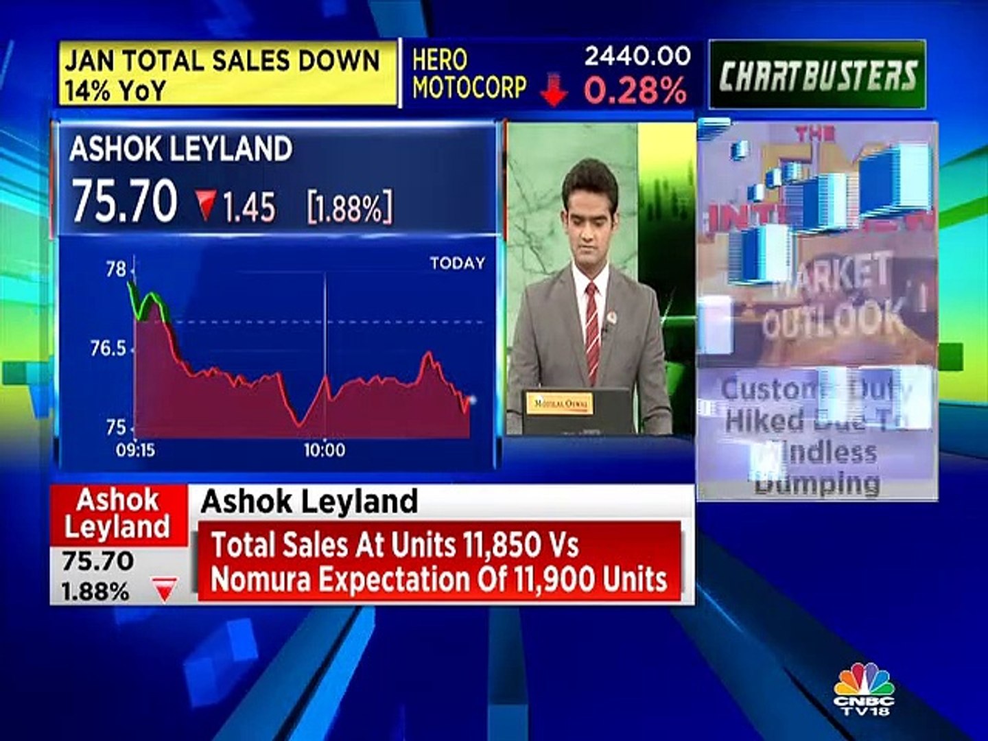 Nooresh Merani stock recommendations