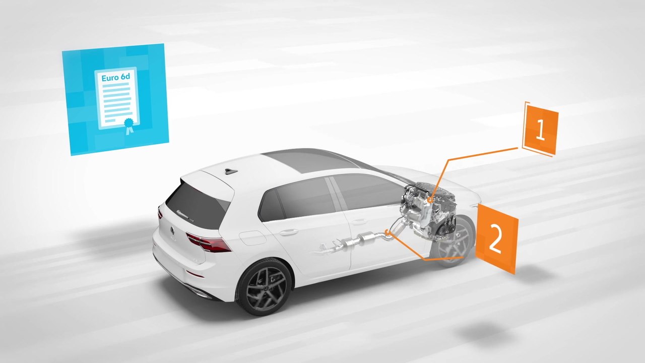 Volkswagen TDI mit Twindosing Technologie