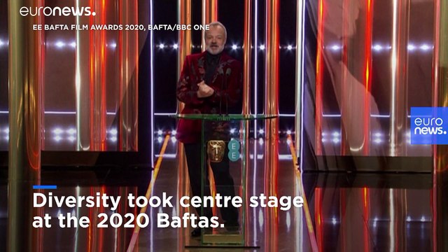 Baftas 2020: Stars criticise lack of diversity in award show nominations