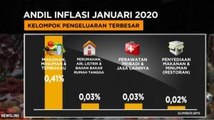 Makanan & Tembakau Andil Besar Pertumbuhan Inflasi Januari