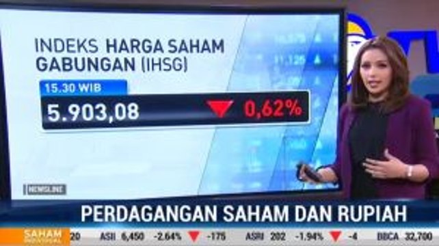 Isu Virus Corona Picu IHSG & Rupiah Melemah