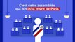 Les élections municipales à Paris, comment ça marche ?