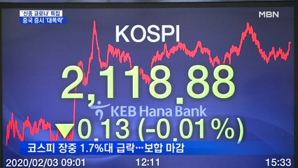 중국 증시 7% 대폭락에 국내 증시도 불안…중국산 부품 조달 차질