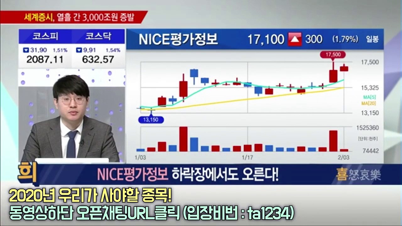 오늘의특징주_오프라인보다 온라인 소비경제 -나이스평가정보-_영화관련주 -CJ CGV-_김태성대표