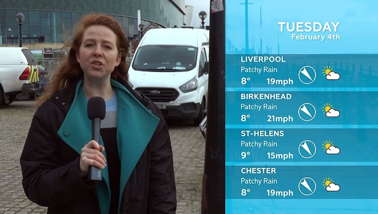 WEATHER: February 4th 2020