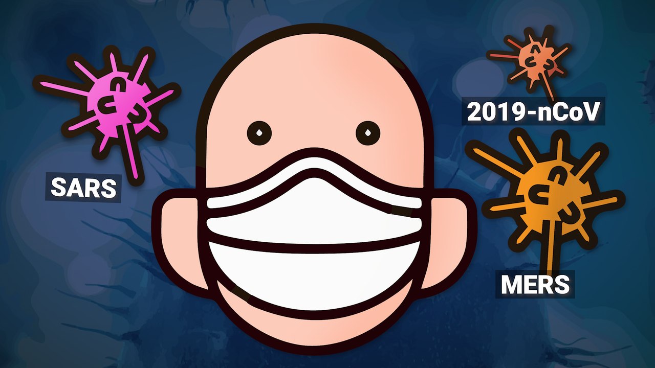 Das Coronavirus: Schnelle Ausbreitung, aber geringe Gefahr (Stand 3.2.2020)